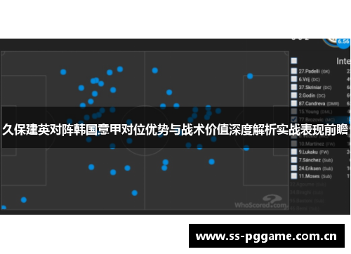 久保建英对阵韩国意甲对位优势与战术价值深度解析实战表现前瞻 久保建英对阵韩国意甲对位优势与战术价值深度解析实战表现前瞻